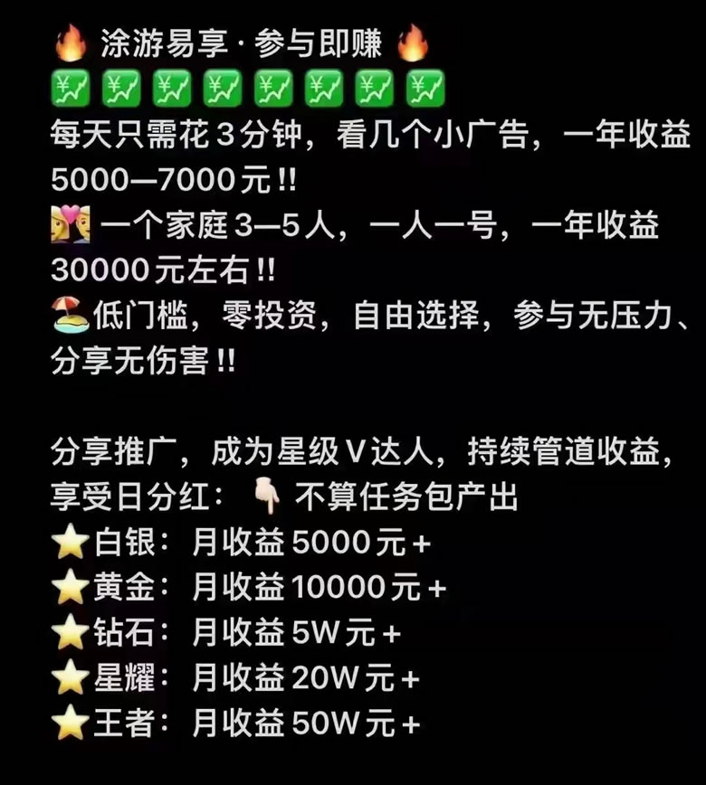 涂游易享收益复投收益计算周期表